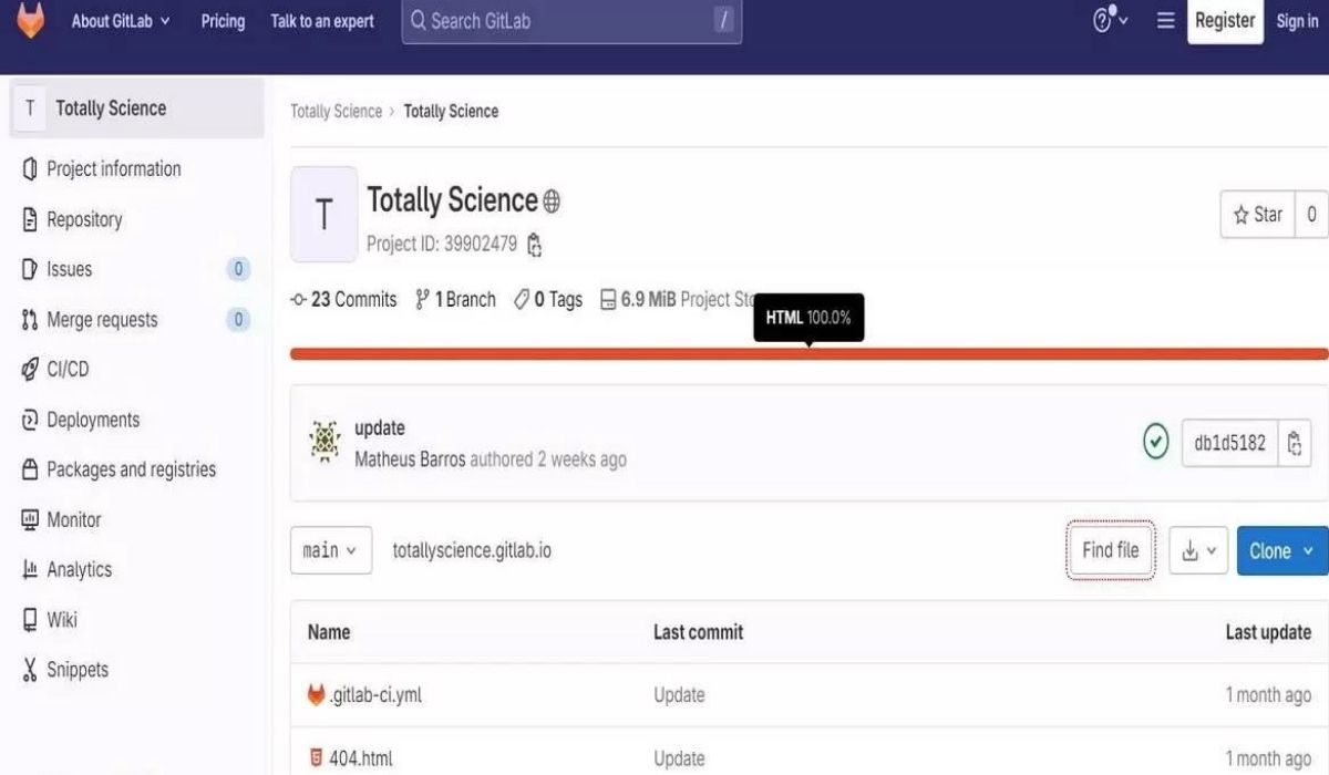 Why is TotallyScience GitLab Not Working?